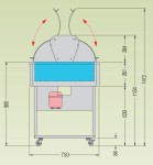 KBS Salatbar Colibri