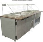 KBS Bain Marie Gastroline 1000
