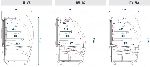 Nordcap Panorama-K�hlvitrine METR� 935 RV VA