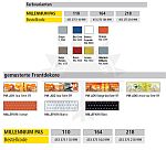Nordcap Kuchenvitrine Millennium PASTRY 218 A