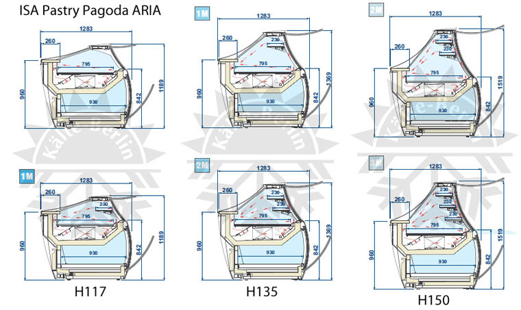 ISA Kuchenvitrine Pagoda ARIA H117-H150 Kühlluftzirkulation