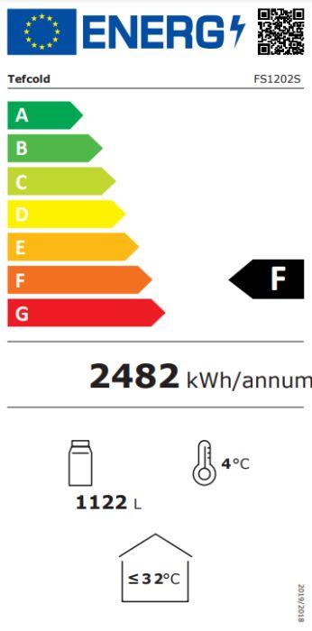Energieklasse-F_(EU-2019-2016)