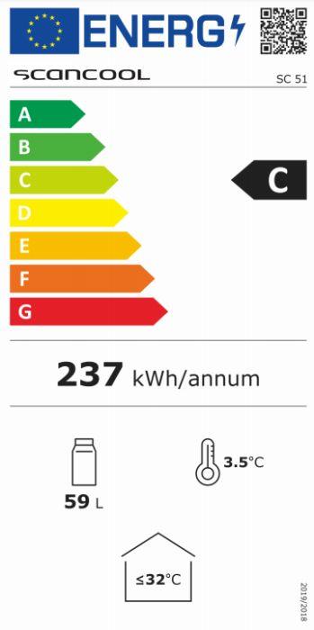 Energieklasse-C_(EU-2019-2016)