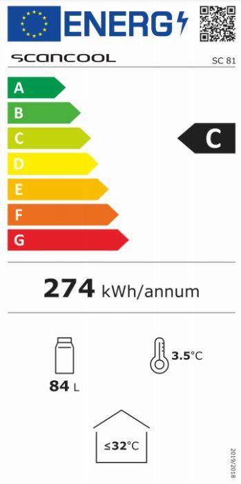 Energieklasse-C_(EU-2019-2016)