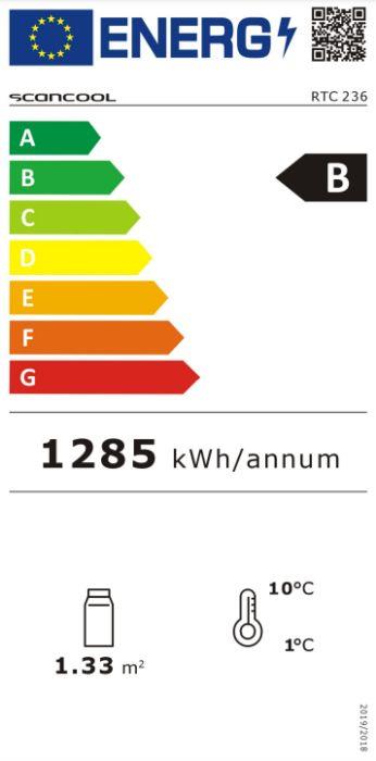 Energieklasse-B_(EU-2019-2016)