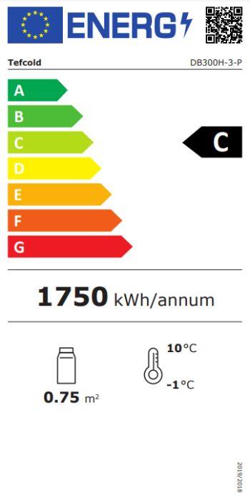 Energieklasse-C_(EU-2019-2016)