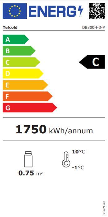 Energieklasse-C_(EU-2019-2016)