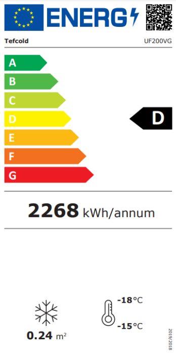 Energieklasse-D_(EU-2019-2016)