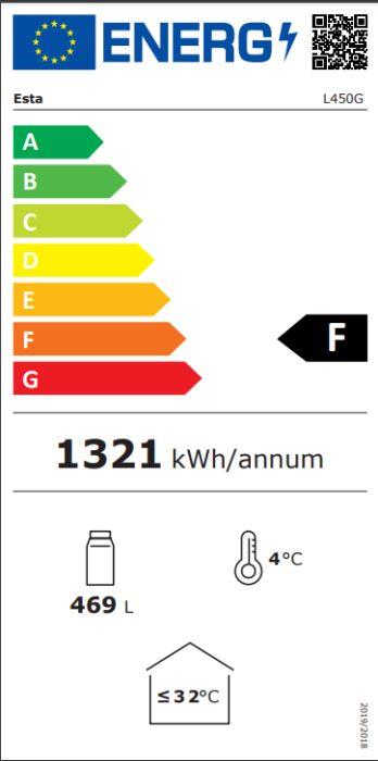 Energieklasse-F_(EU-2019-2016)