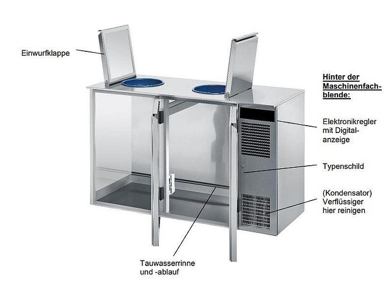 Bild 2: Chromonorm Abfallkühler Konfiskatkühler CAKM021200
