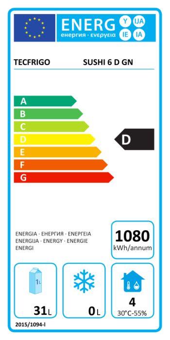 Energieklasse-D_(EU-2019-2016)