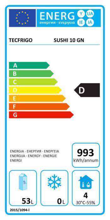 Energieklasse-C_(EU-2019-2016)