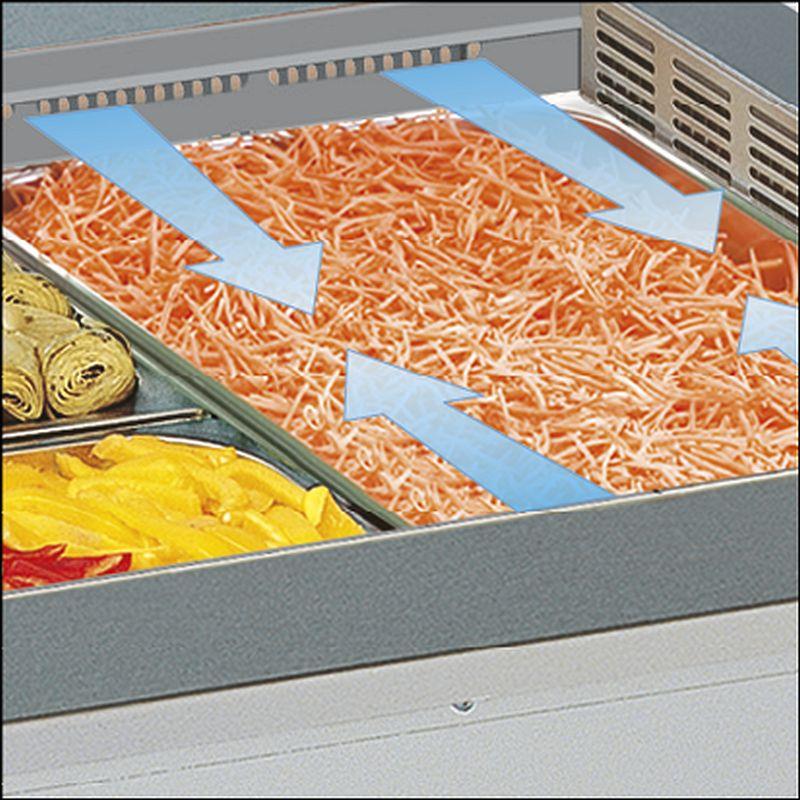 Bild 2: KBS Umluft Einbaukühlwanne Sinfonia GN 3/1 U