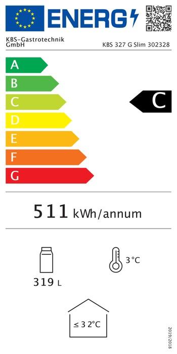 Energieklasse-C