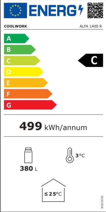 Energieklasse-C_(EU-2019-2016)