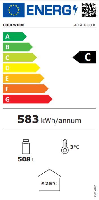 Energieklasse-C_(EU-2019-2016)