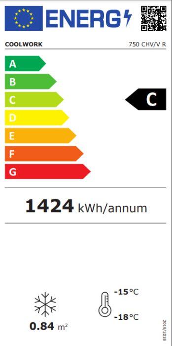 Energieklasse-C_(EU-2019-2016)