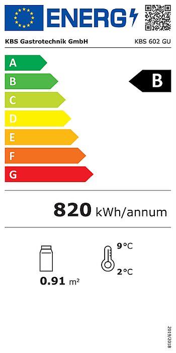 Energieklasse-B_(EU-2019-2016)