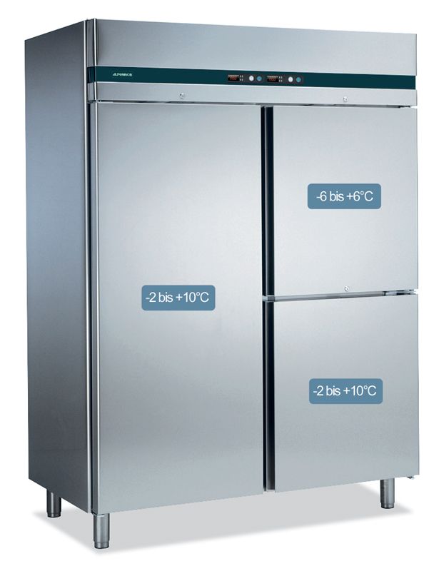 Bild 1: Nordcap Umluft-Gewerbekühlschrank KU 1401-3-F CNS