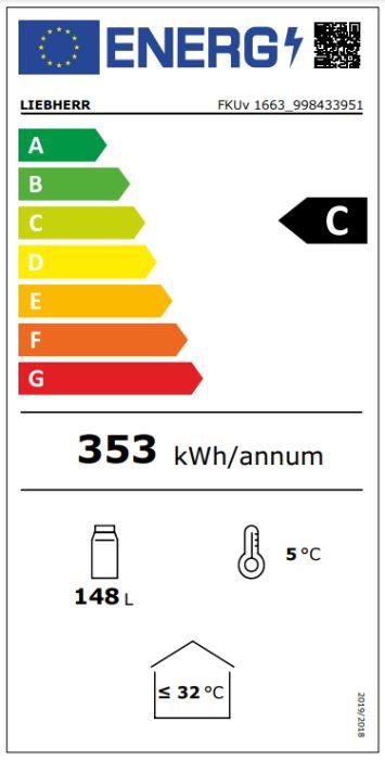 Energieklasse-C_(EU-2019-2016)