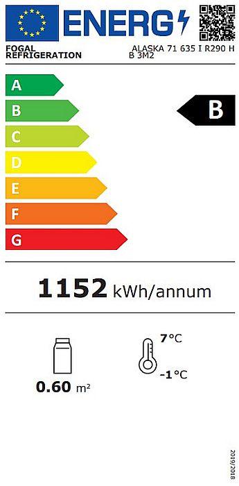 Energieklasse-B_(EU-2019-2016)