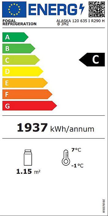 Energieklasse-C_(EU-2019-2016)