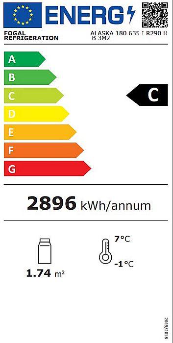 Energieklasse-C_(EU-2019-2016)