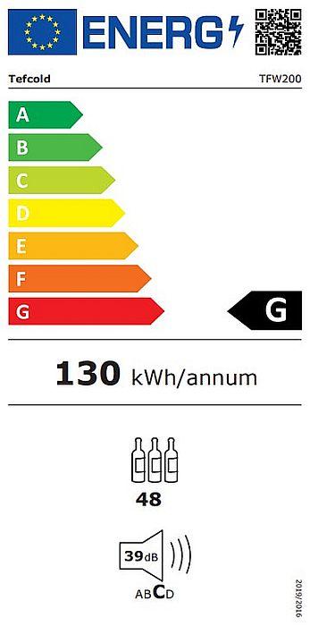 Energieklasse-G_(EU-2019-2016)