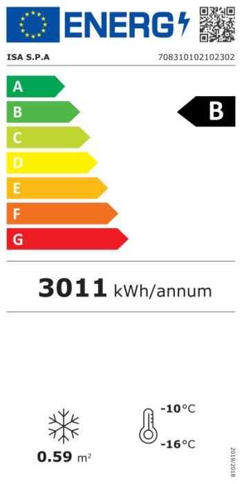 Energieklasse-B_(EU-2019-2016)