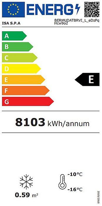 Energieklasse-E_(EU-2019-2016)
