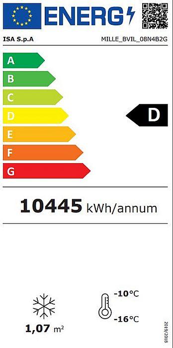 Energieklasse-D_(EU-2019-2016)