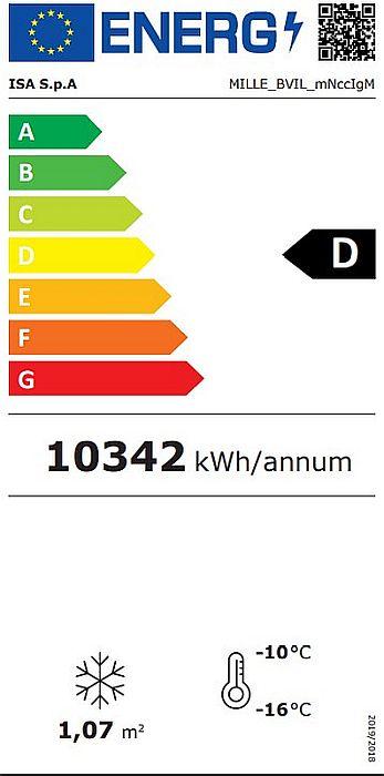 Energieklasse-D_(EU-2019-2016)