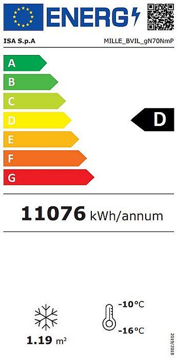 Energieklasse-D_(EU-2019-2016)
