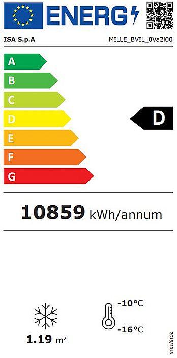 Energieklasse-D_(EU-2019-2016)