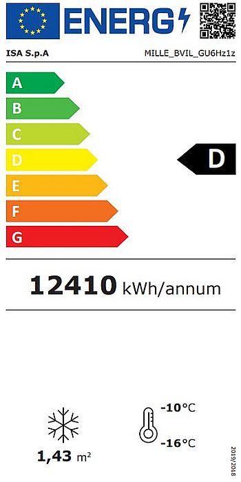 Energieklasse-D_(EU-2019-2016)