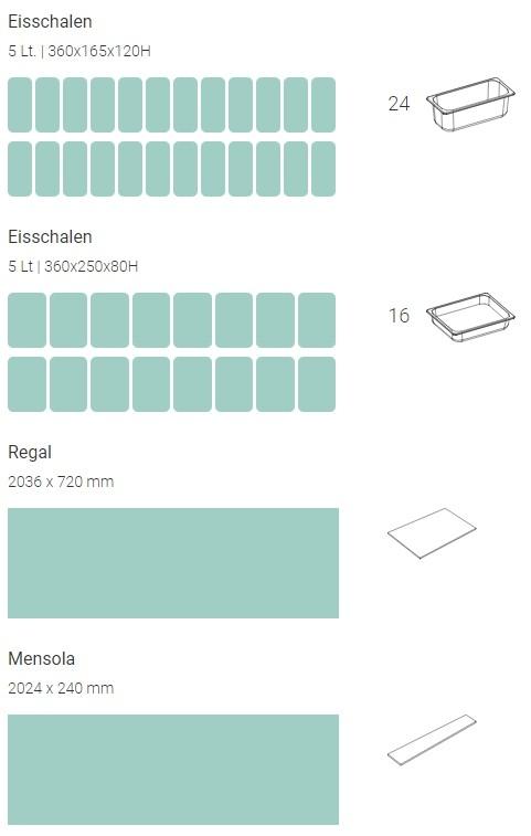 Bild 4: Nordcap Speiseeisvitrine Millennium 2.0 GR DT 220 H135