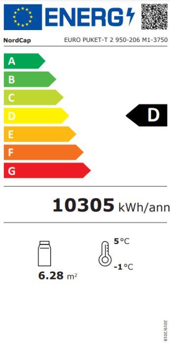 Energieklasse-D_(EU-2019-2016)