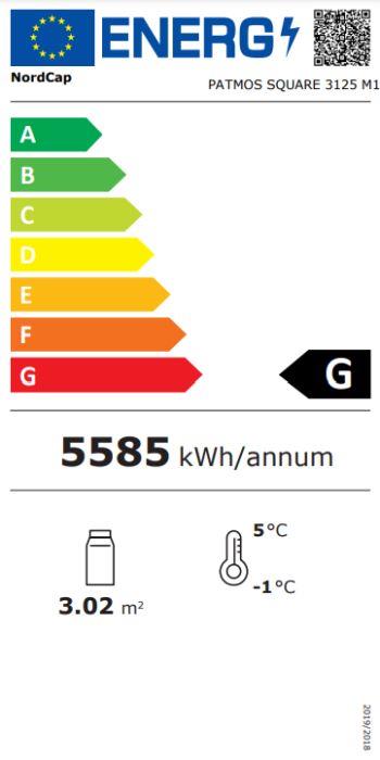Energieklasse-G_(EU-2019-2016)
