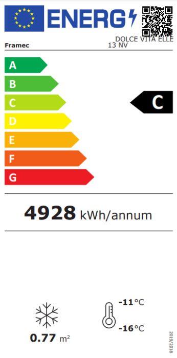 Energieklasse-C_(EU-2019-2016)