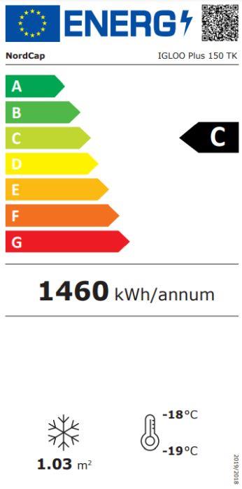 Energieklasse-C_(EU-2019-2016)