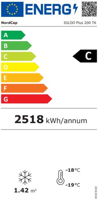 Energieklasse-C_(EU-2019-2016)
