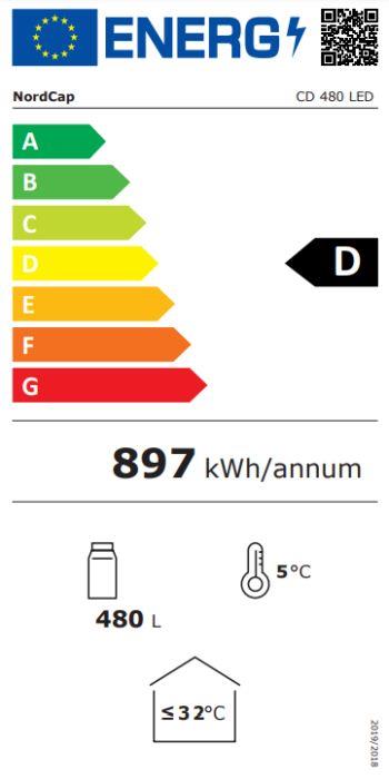 Energieklasse-D_(EU-2019-2016)