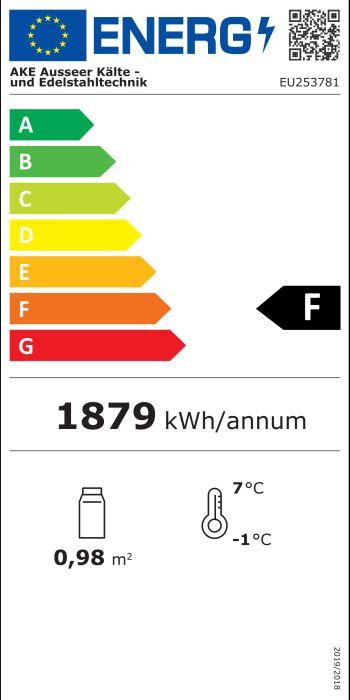 Energieklasse-F_(EU-2019-2016)