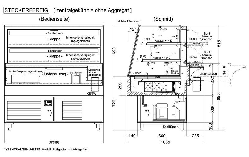 Bild 9: Nordcap Konditoreitheke Flantastic Green L GS-132-69-E