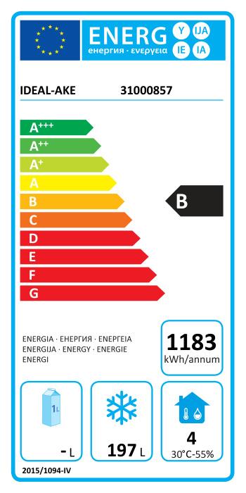 Energieklasse-C