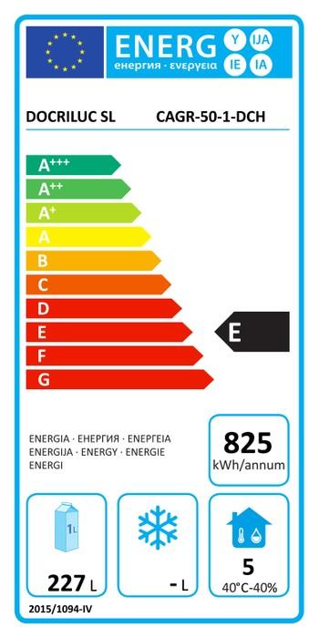 Energieklasse-E