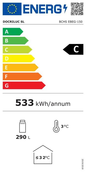 Energieklasse-C