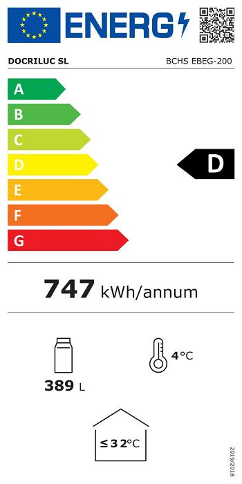 Energieklasse-D