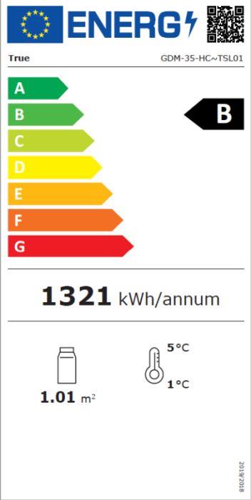 Energieklasse-B_(EU-2019-2016)