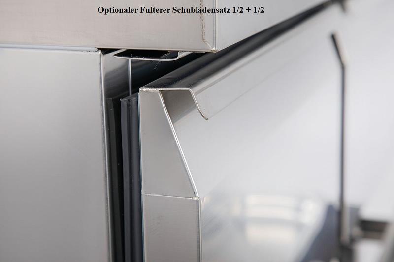 Bild 8: KBS 260 Belegstation